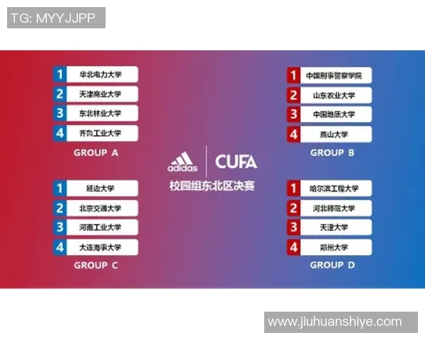 武汉足球队实力强劲跻身足球个人能力排行榜第五名