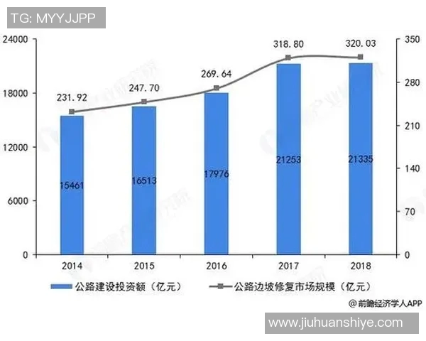 深入探讨北京足球队实力表现的数据分析与未来发展趋势