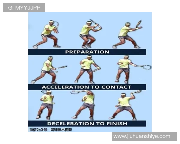 科学网球：提升个人技术与战术能力的全面训练指南