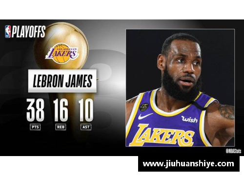 NBA三分革新：投射技艺、策略与比赛演变