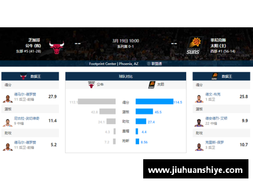 NBA明日赛程精彩预测及球队动态一览