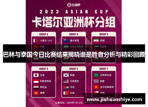 巴林与泰国今日比赛结果揭晓谁是胜者分析与精彩回顾